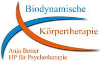 Erstellung des Logos für 'Biodynamik'.
